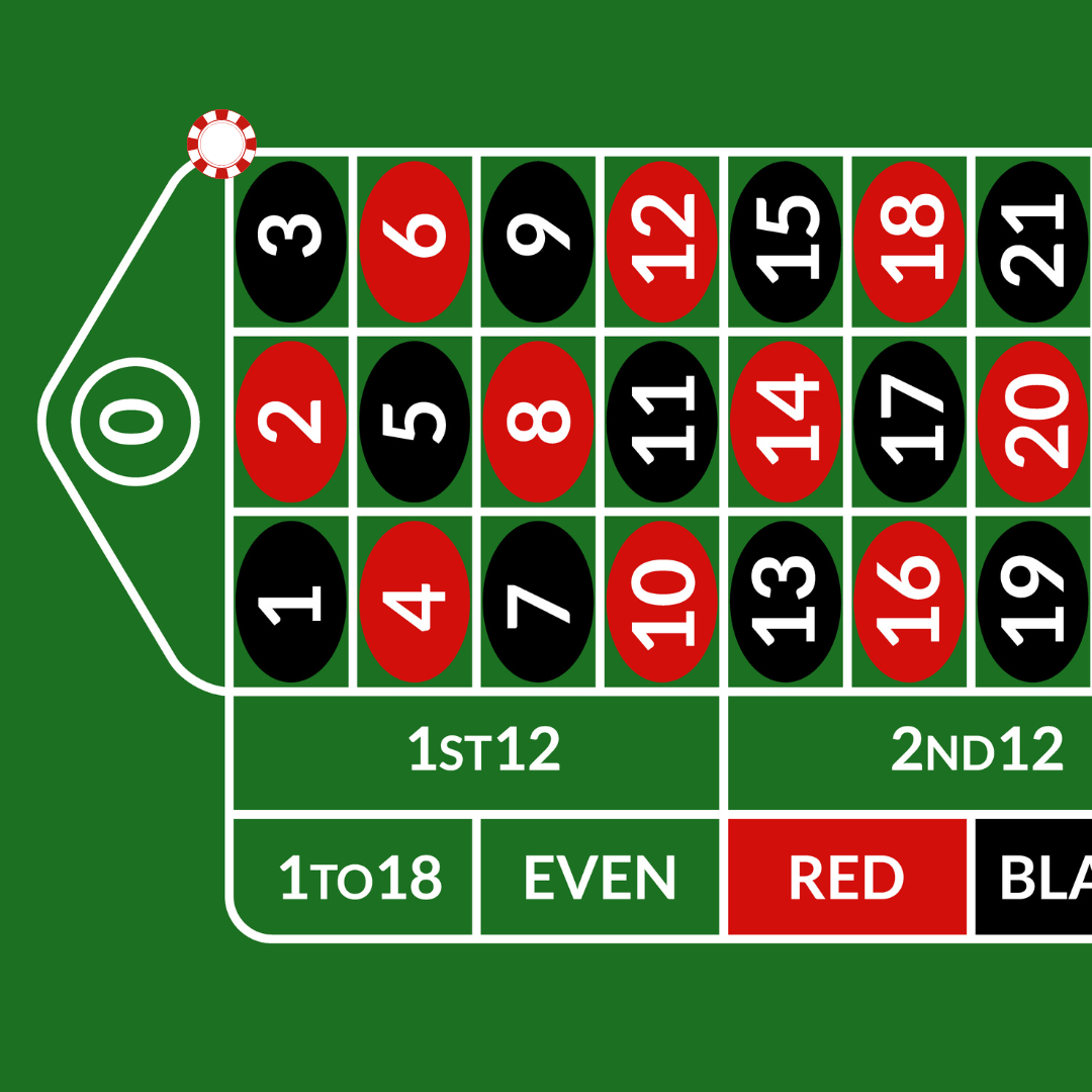 Image of first four square roulette bet